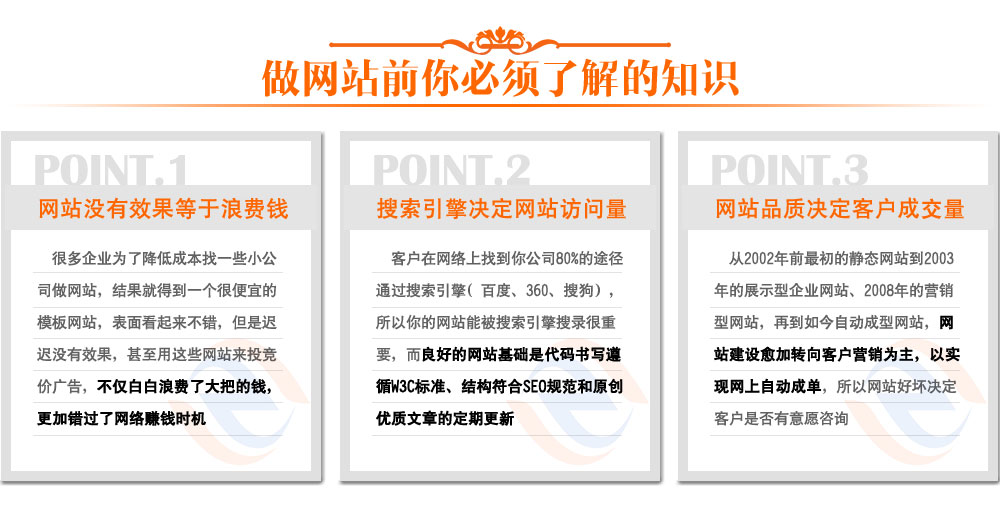 杭州營銷型網(wǎng)站建設(shè)