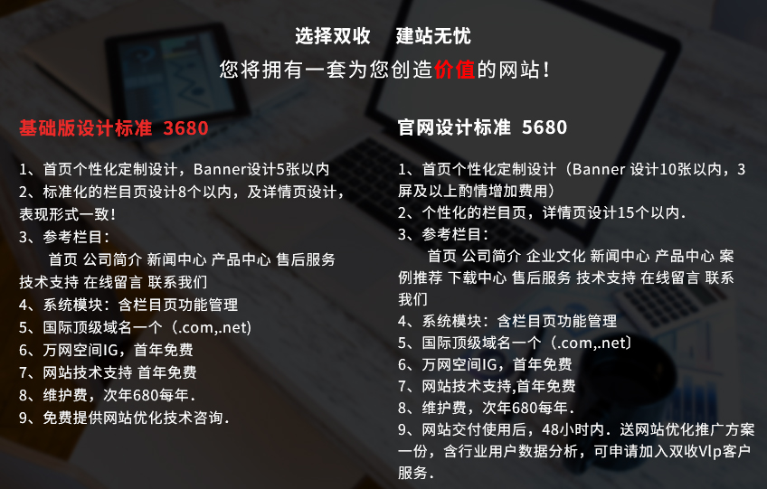 杭州網(wǎng)站建設(shè)套餐