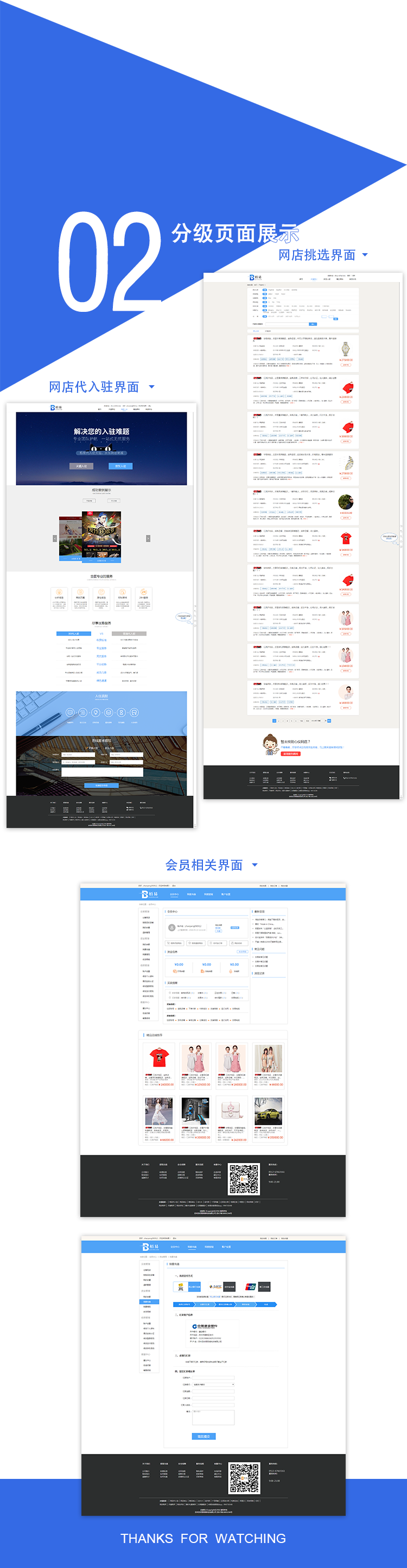 淘寶網(wǎng)店轉(zhuǎn)讓平臺(tái)開發(fā)